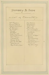 Liste over tegn, ca. 1920-tallet (penn og blekk med wc på papir)